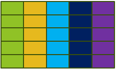 Superscalar Execution Superscalar Execution